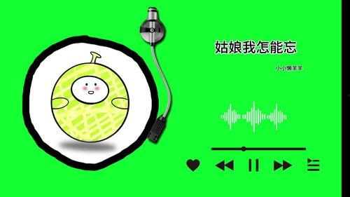 今日头条的哈密瓜,甜蜜诱惑，夏日解暑佳品