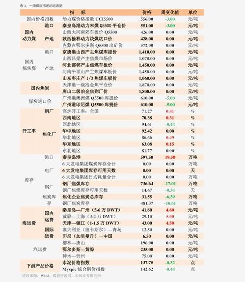 乳瓜今日行情价格表,价格波动解析与市场动态一览