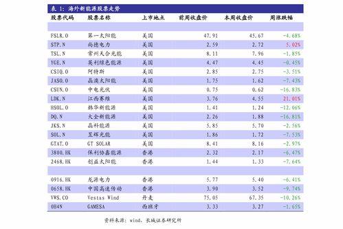 乳瓜今日行情价格表,价格波动解析与市场动态一览