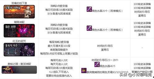 吃瓜社兑换码黑料,揭秘吃瓜社兑换码背后的黑料真相