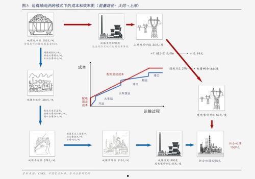 美华瓜今日价格表最新行情,最新行情一览”