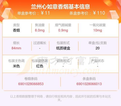 兰州今日瓜价最新消息查询,今日瓜价行情一览