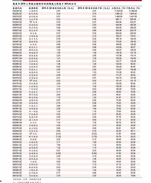 汉瓜今日行情价格表,价格波动解析与市场趋势洞察