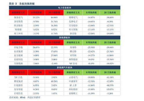 汉瓜今日行情价格表,价格波动解析与市场趋势洞察