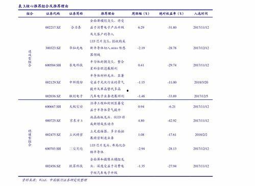 汉瓜今日行情价格表,价格波动解析与市场趋势洞察