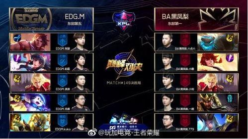 kpl吃瓜爆料rngm,rngm战队内部风云再起，吃瓜群众热议不断！