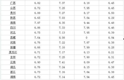 乳瓜今日行情走势最新消息,今日最新走势解析