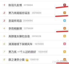 在今日头条上吃瓜,揭秘娱乐圈最新“吃瓜”事件，真相大白！