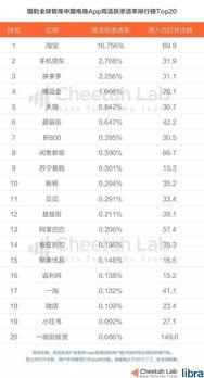 在今日头条上吃瓜,揭秘娱乐圈最新“吃瓜”事件，真相大白！