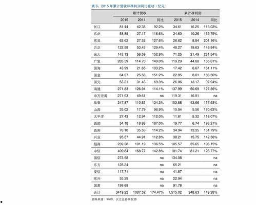 山东今日吊瓜价格行情表