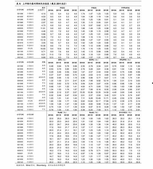 山东今日吊瓜价格行情表