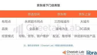 今日头条广州吃瓜视频最新,今日头条吃瓜视频带你尝鲜